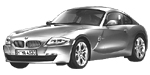 BMW E86 C0659 Fault Code